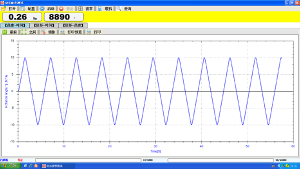 動態(tài)角度-時間曲線圖